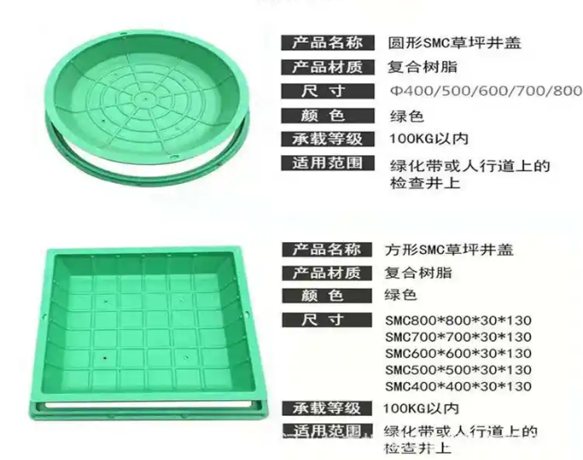 城口树脂复合种植井盖展示